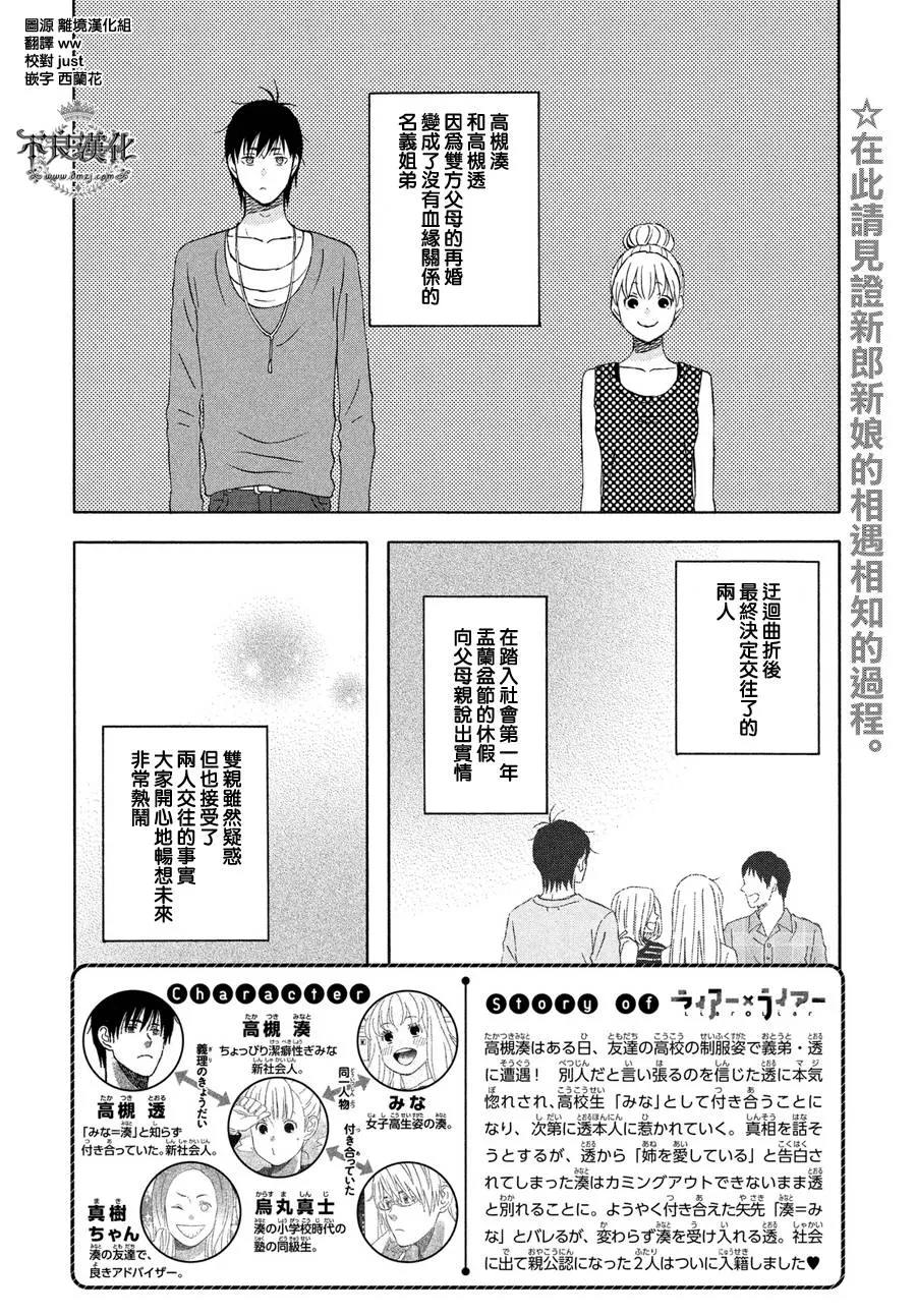 第65话 第2页