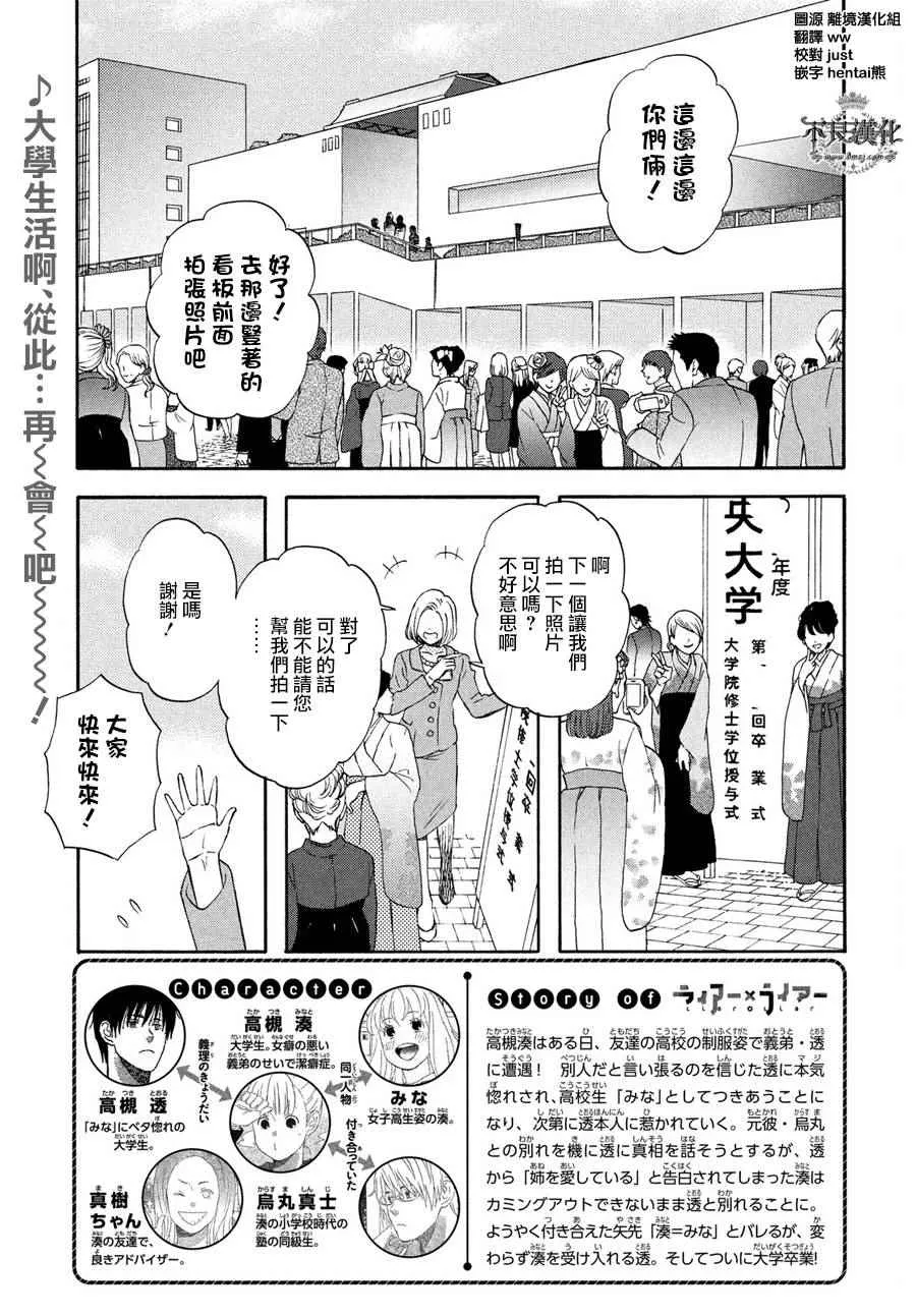 第61话 第2页