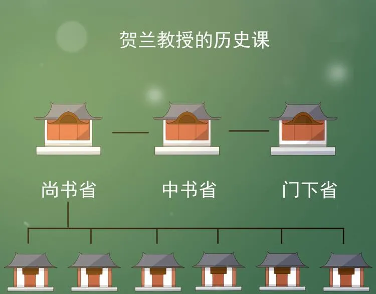 第14话 归还虎符 第64页