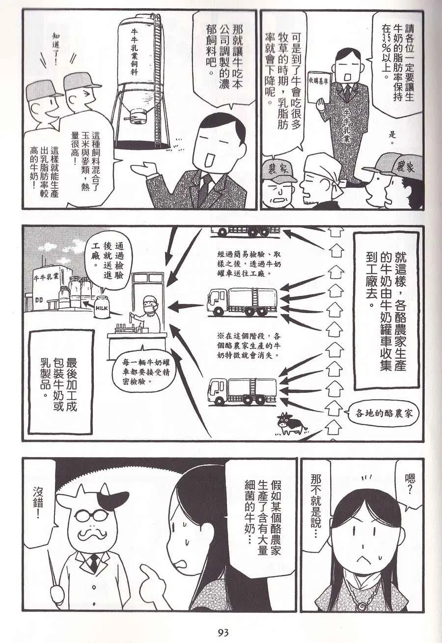 第2卷 第96页