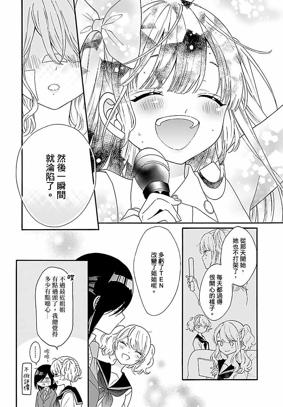 第35话 第6页