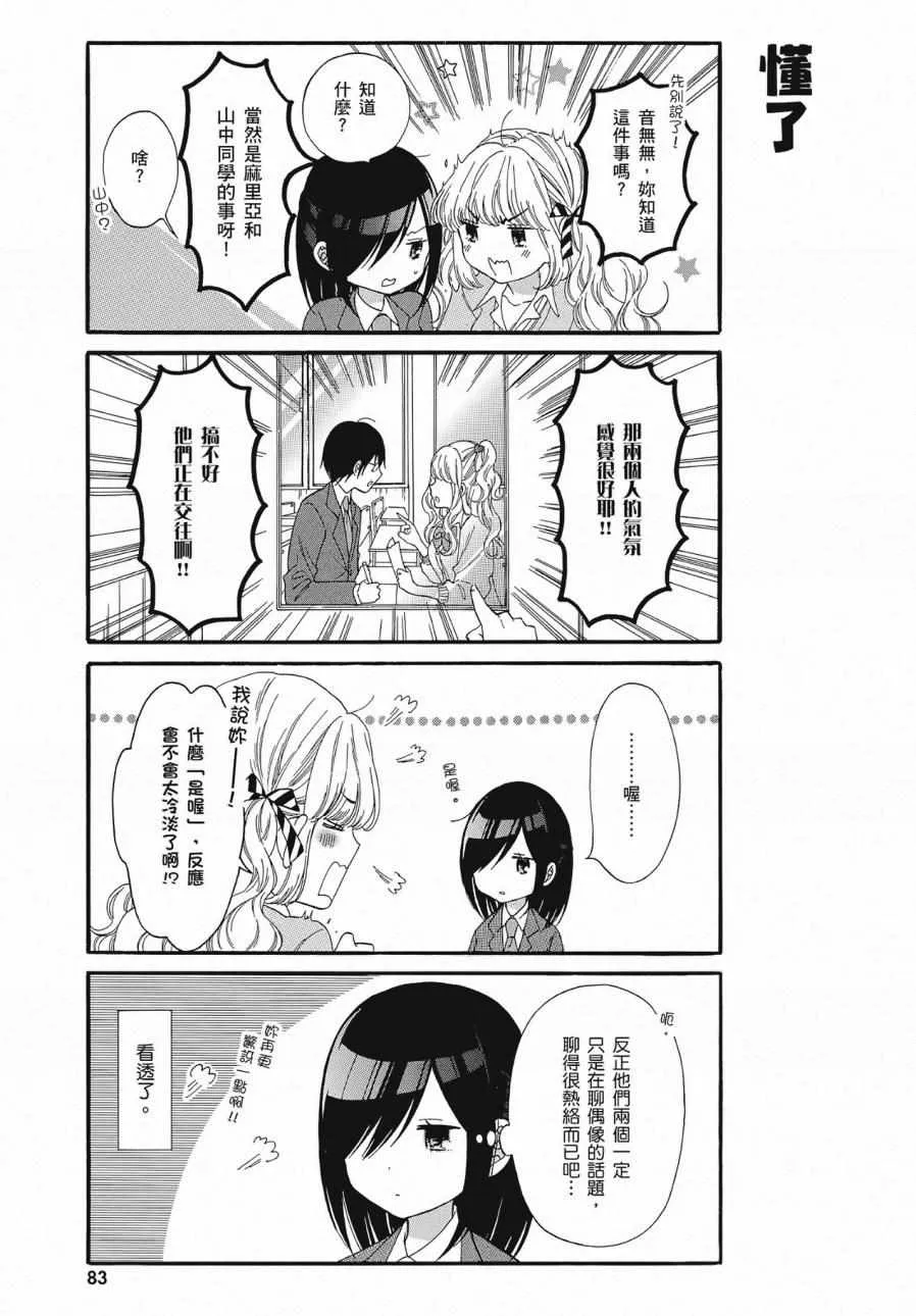 第2卷 第85页