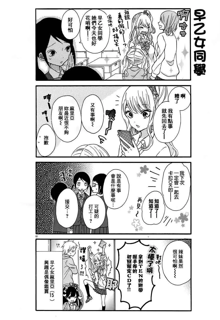 第1话 第2页