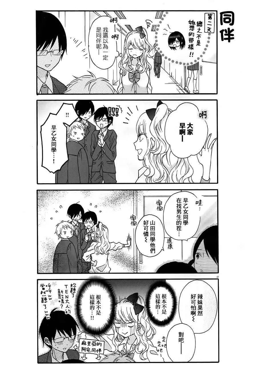 第1话 第7页