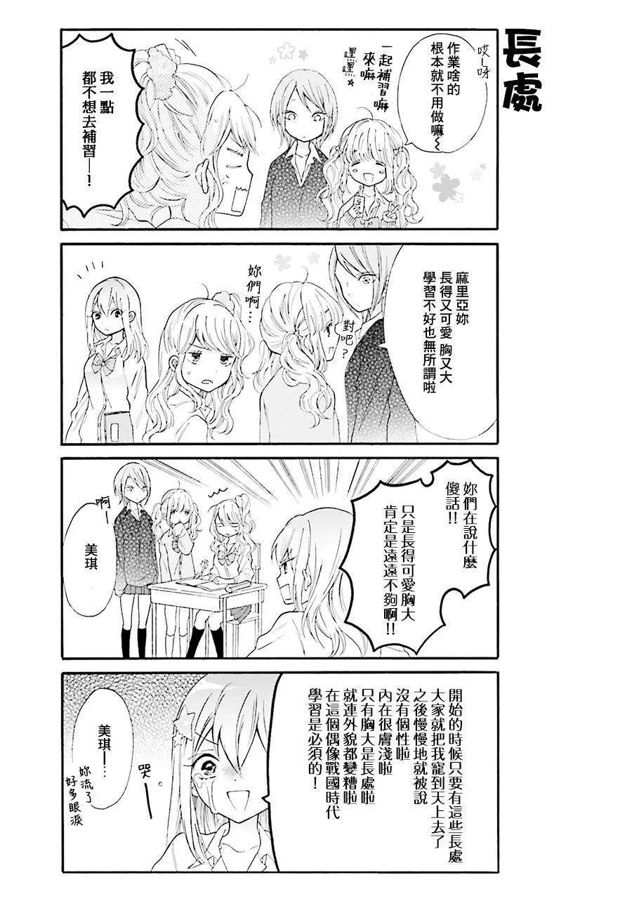 第5话 第7页