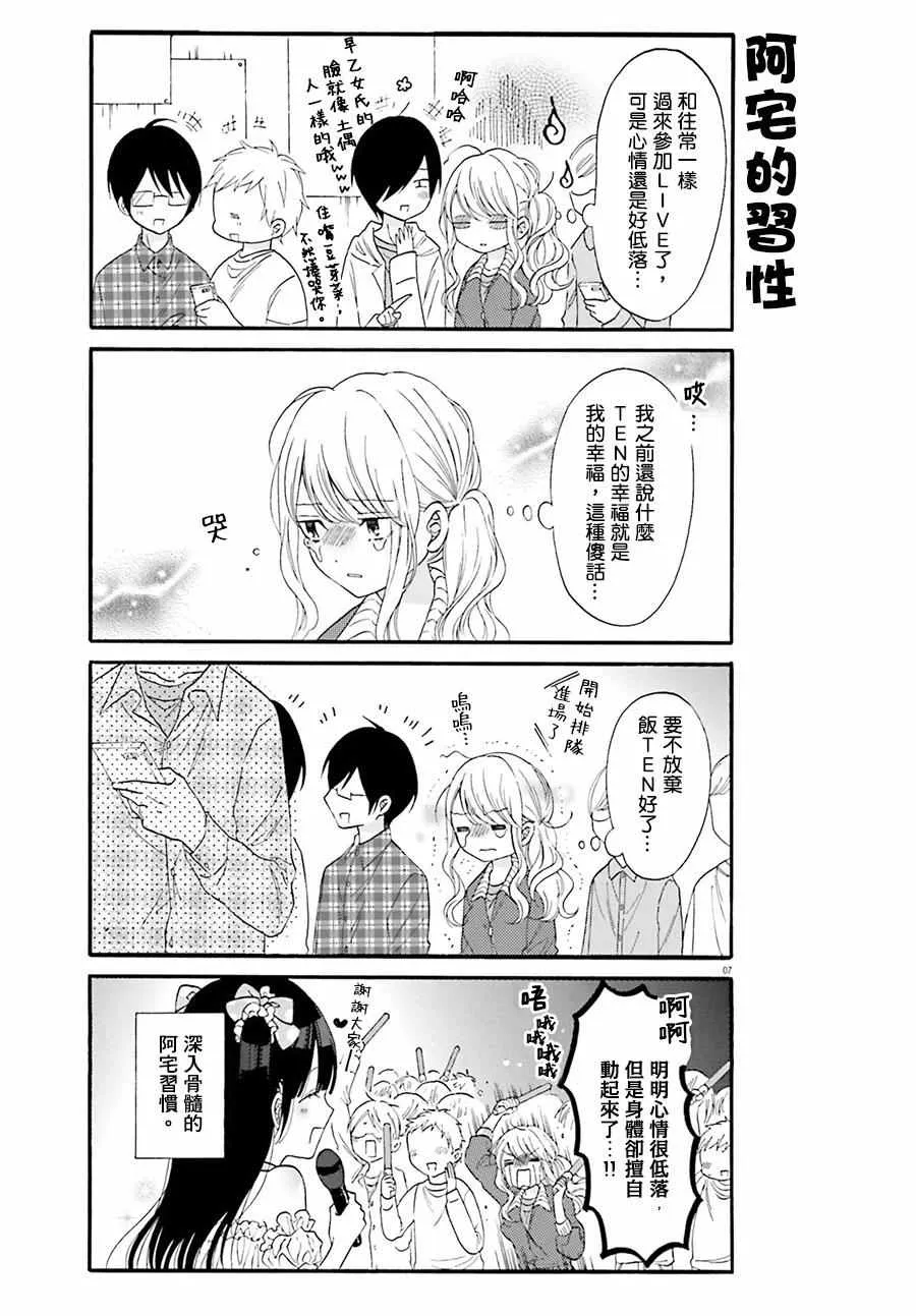 第10话 第7页