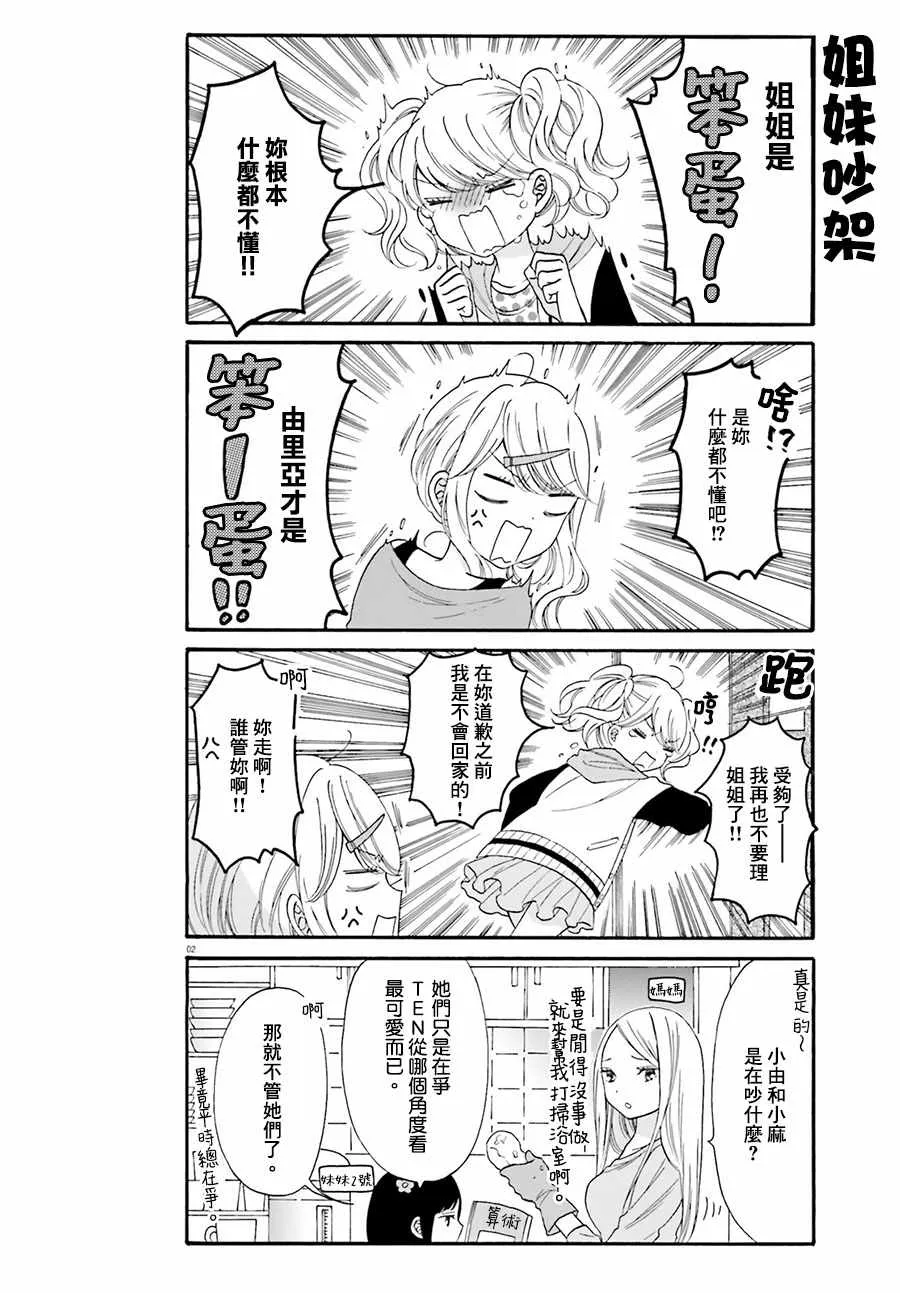 第13话 第2页