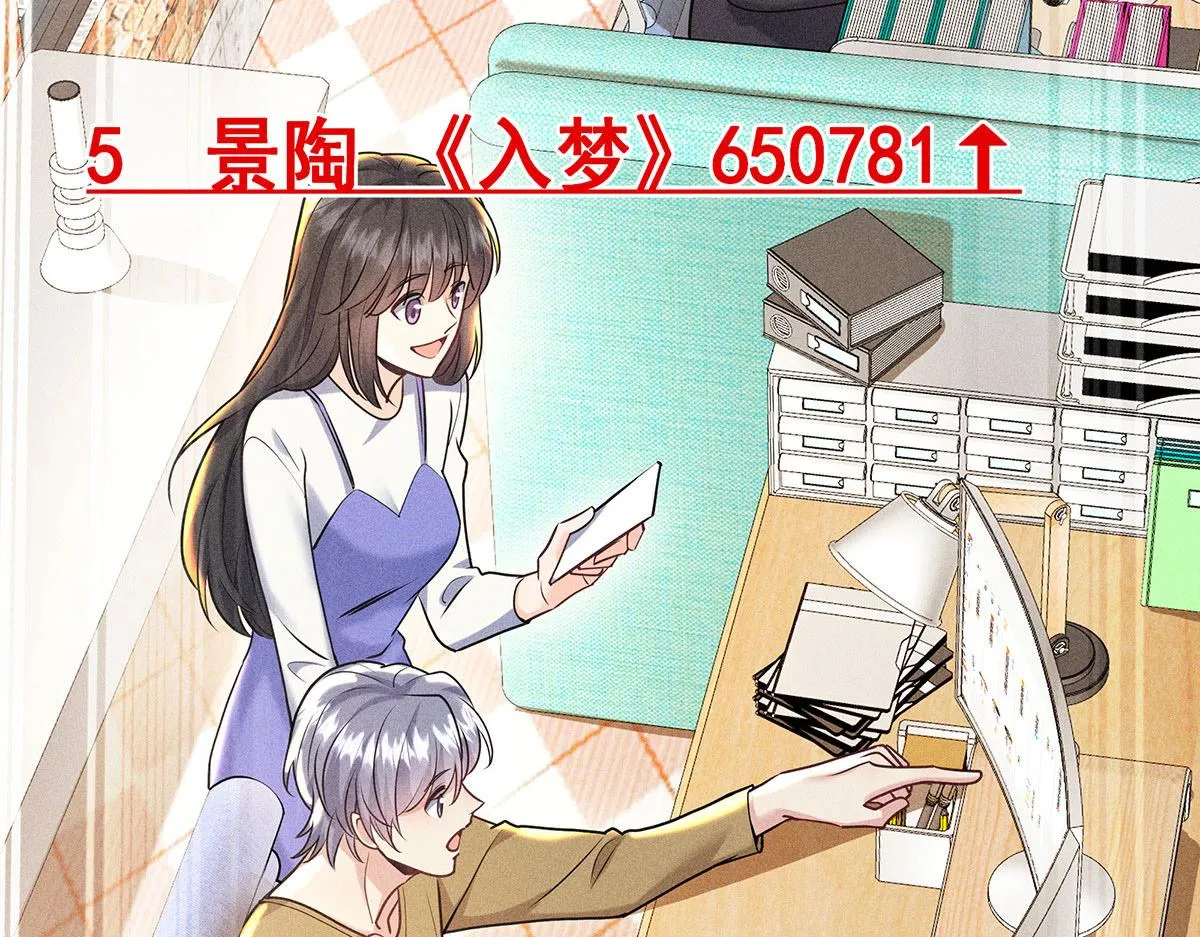 第33话 热搜第一 第47页