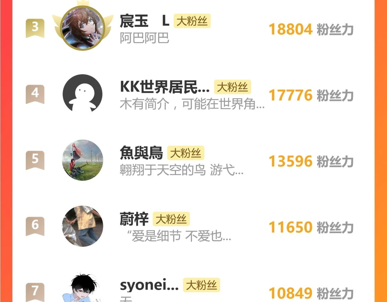 37完结（番外不定时） 第52页