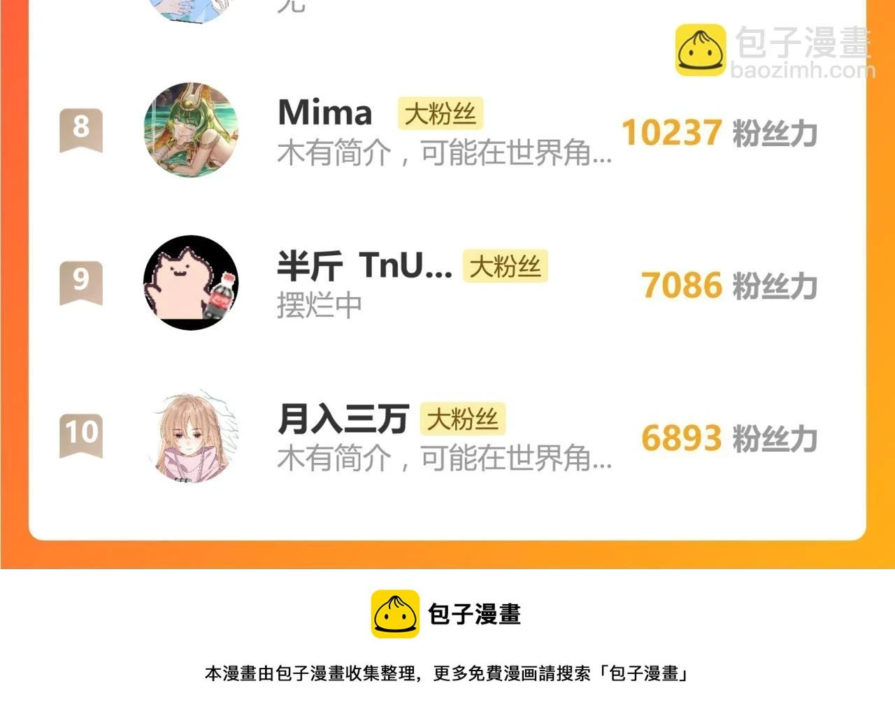 37完结（番外不定时） 第53页