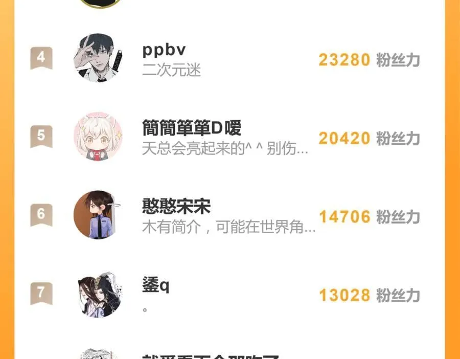 四十一话 谁生气了？ 第69页