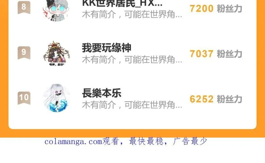 四十二话 和好？ 第68页