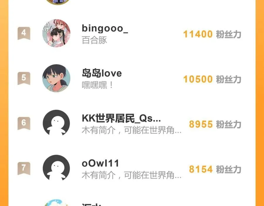 第四十三话 和你最亲近 第69页
