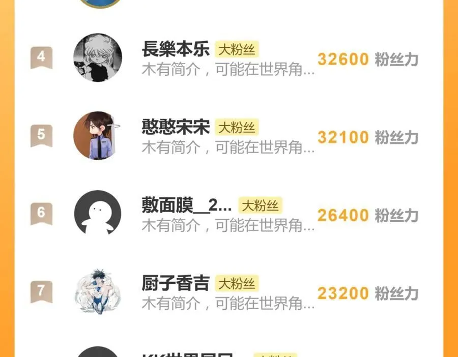 五十话 小小的为难 第59页