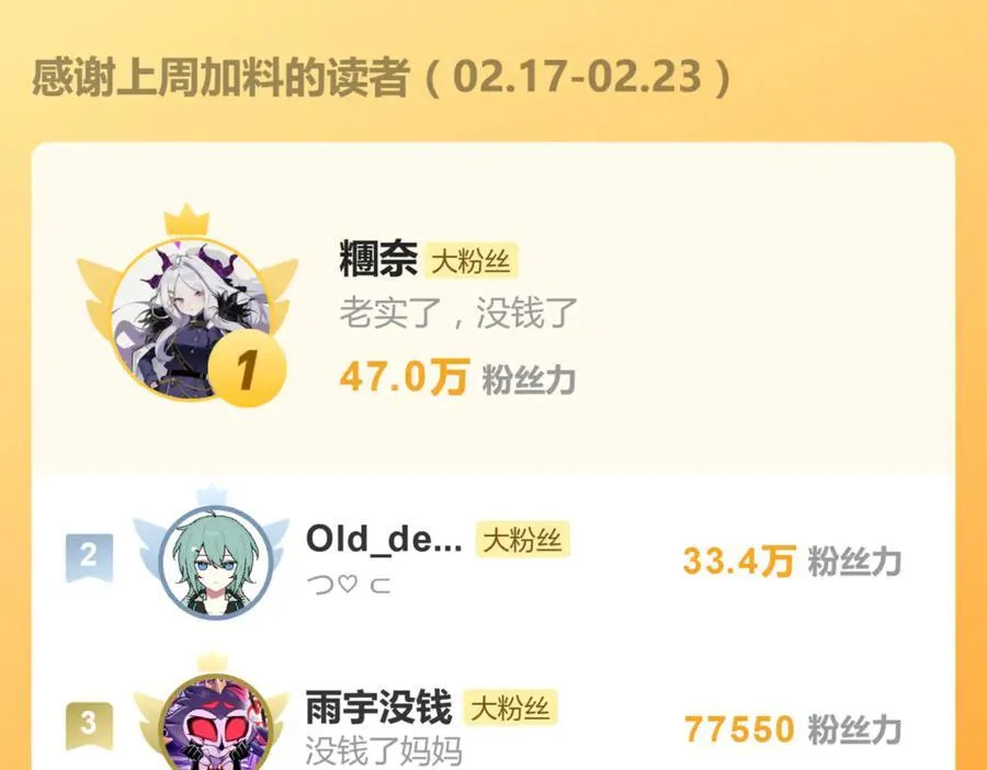 五十四话 谢谢你的糖 第65页