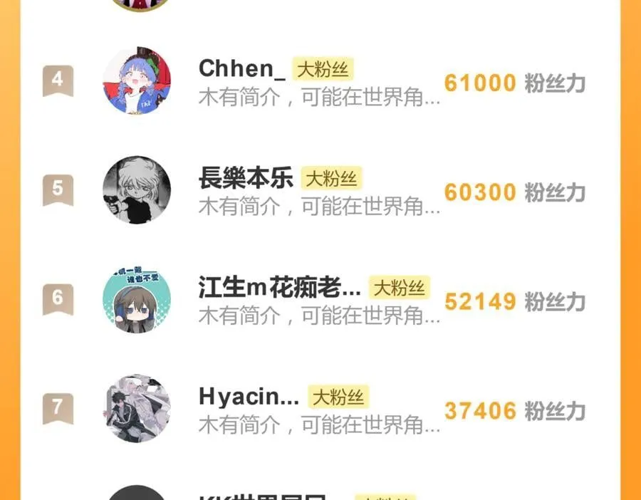 五十四话 谢谢你的糖 第66页