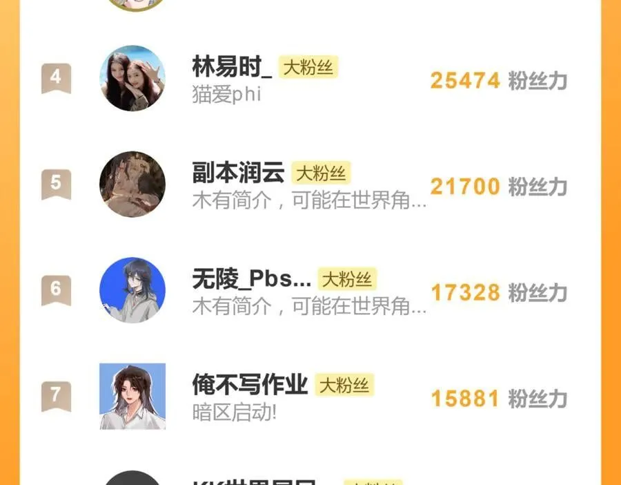 五十五话 让她辛苦的是 第59页