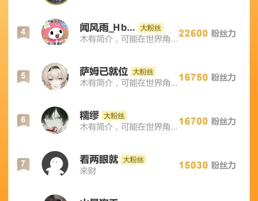 第五十六话 说不定我就接受了呢 第68页