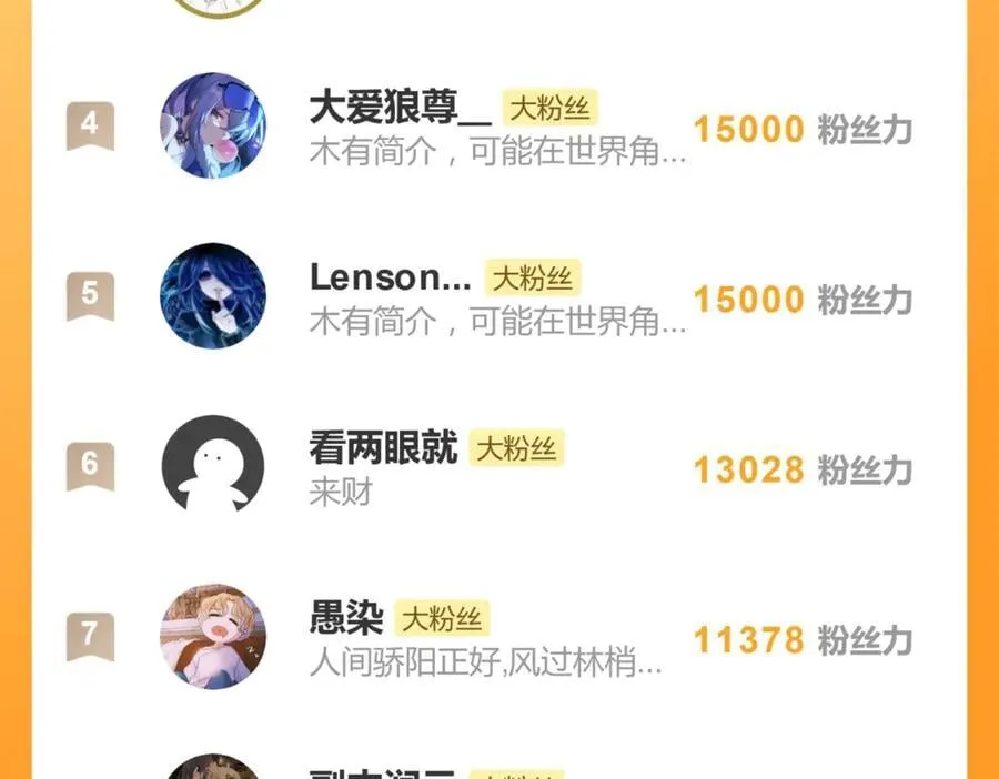 五十八话 这次让我来 第57页