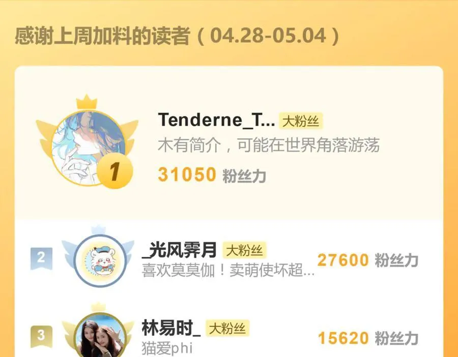 五十九话 内耗的童童 第56页