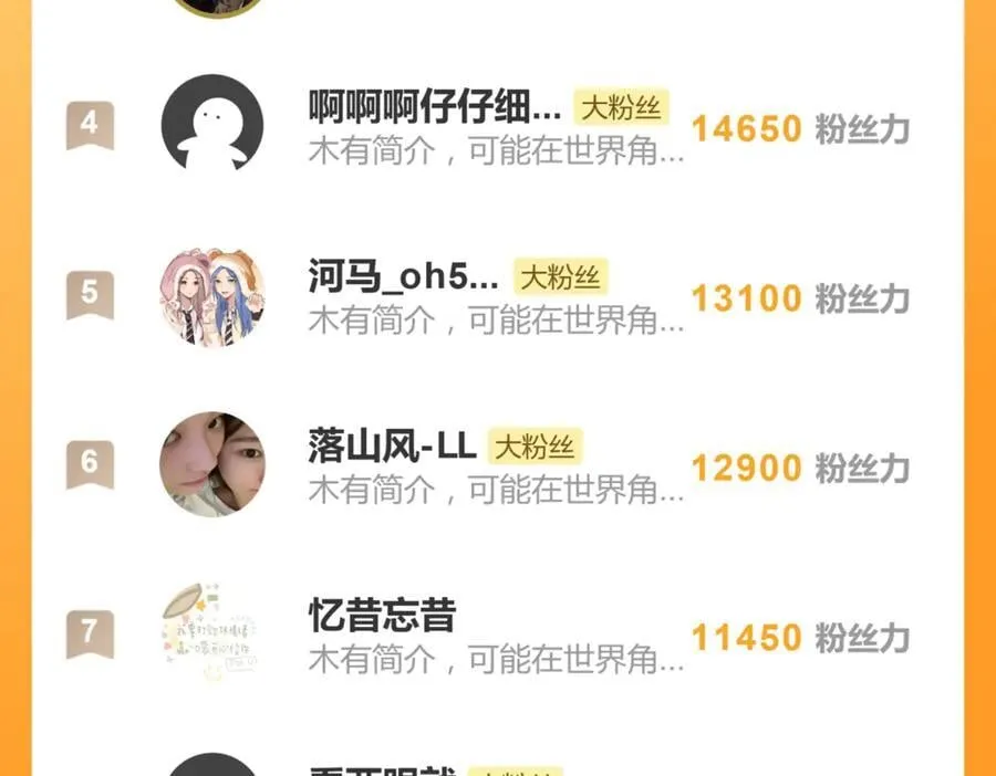 五十九话 内耗的童童 第57页