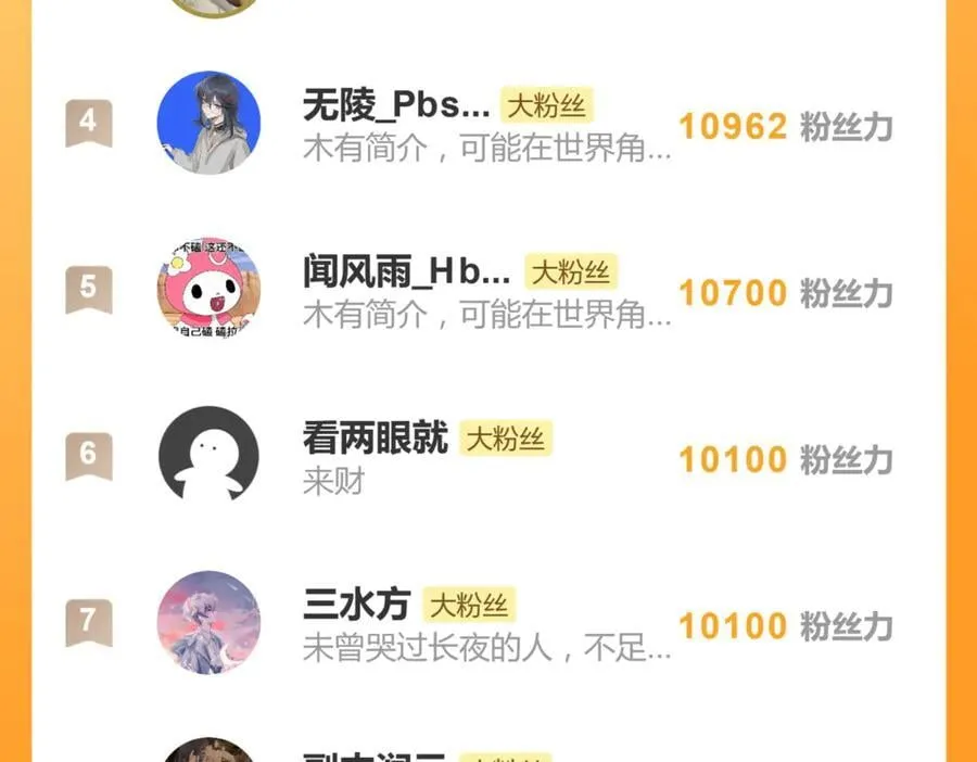 六十一话 陪一整天 第59页