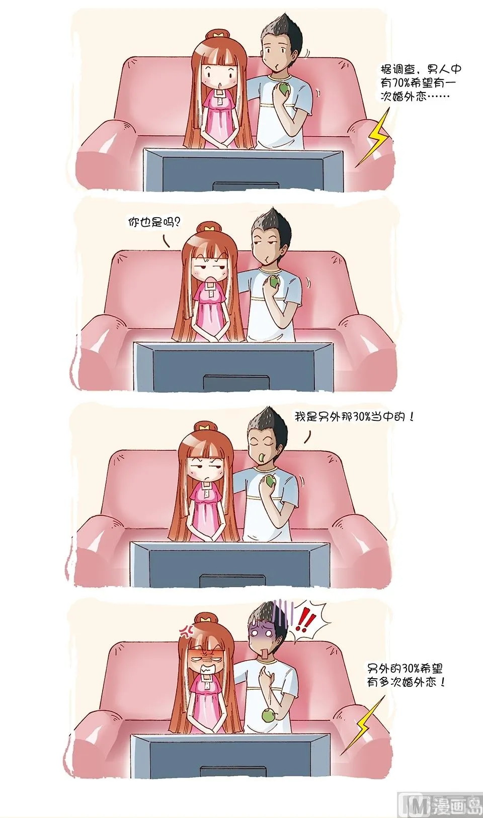 第6话 第2页