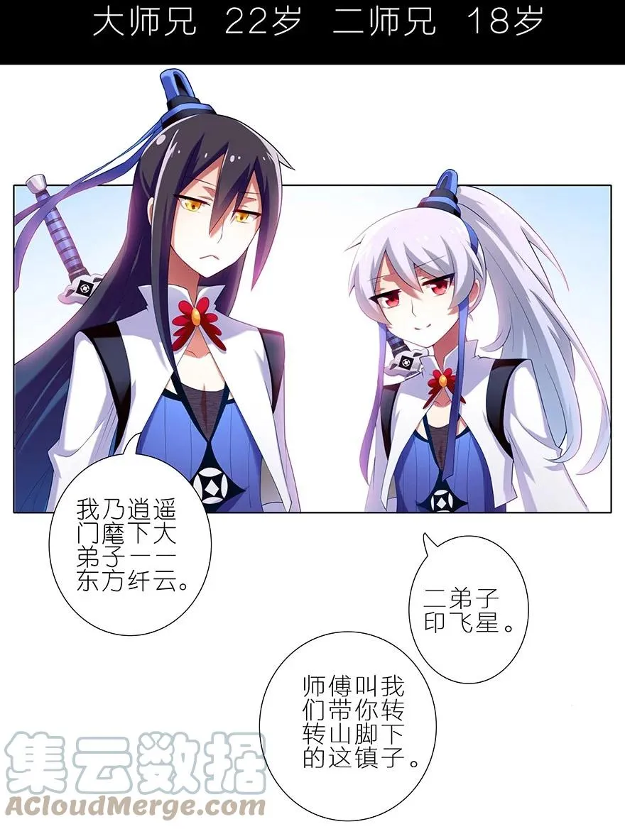 2 第4页