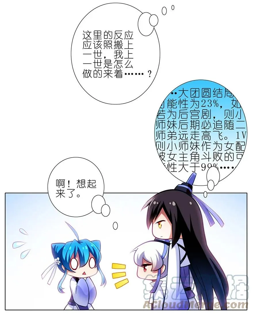 79 第7页