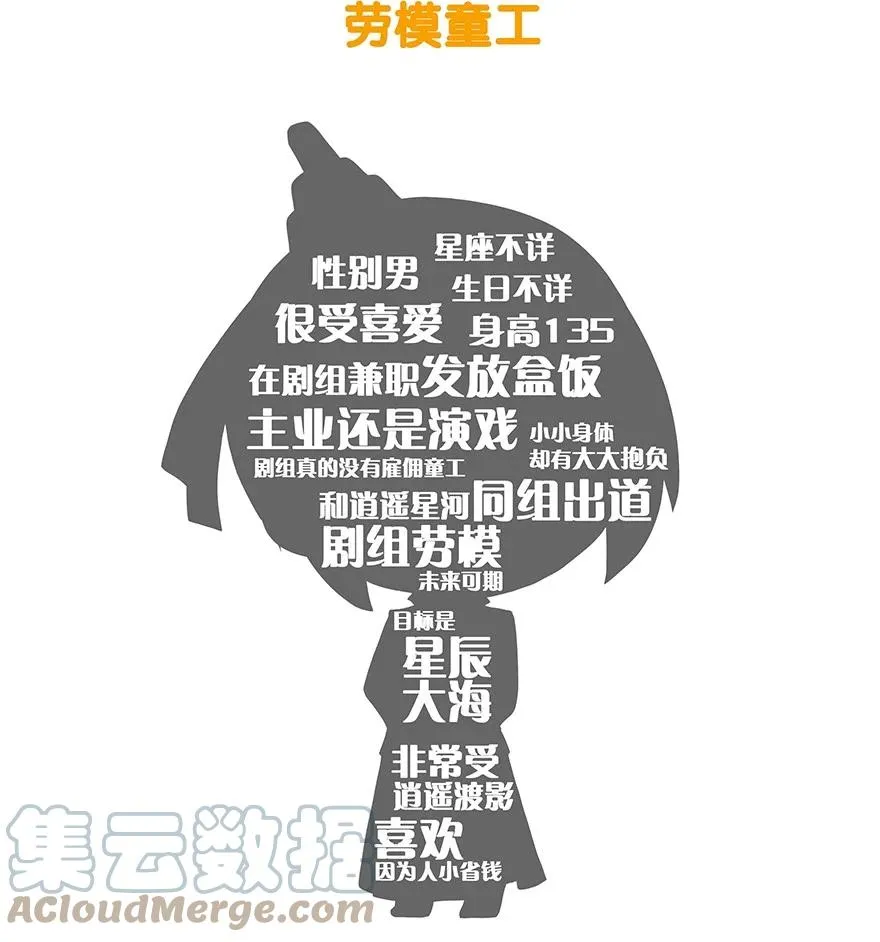 番外51 番外被迫营业坑 第28页