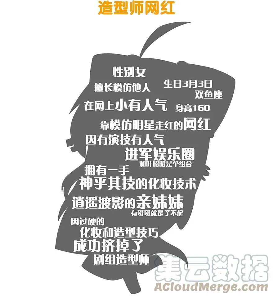 番外51 番外被迫营业坑 第40页