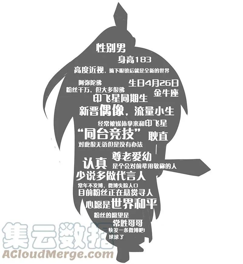 番外51 番外被迫营业坑 第46页