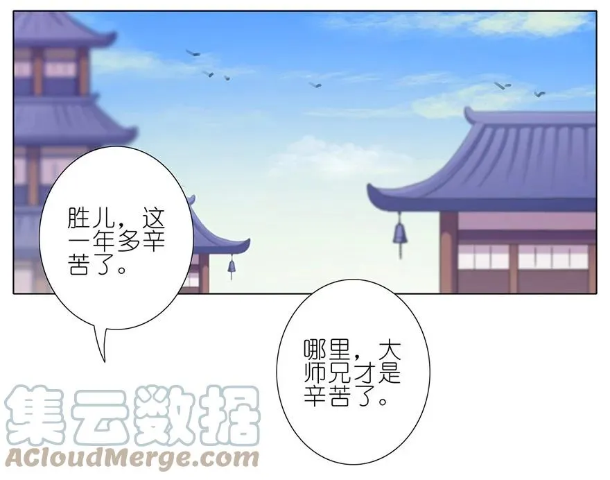 53 第3页