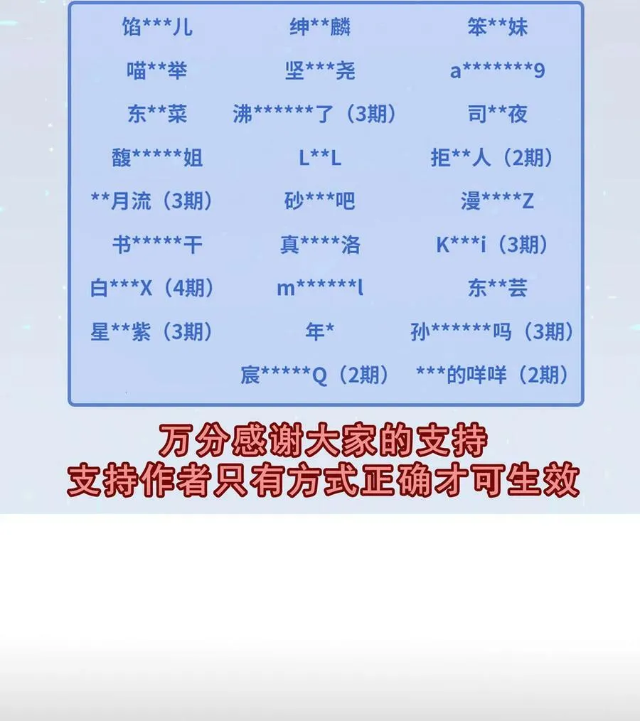 第462坑 周年庆三连更结束 第2页
