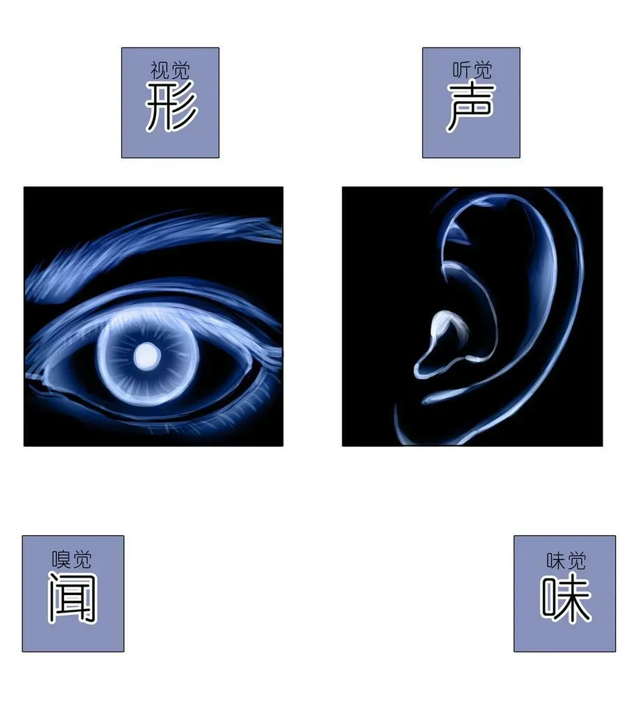 第460坑 三路的世界 第2页