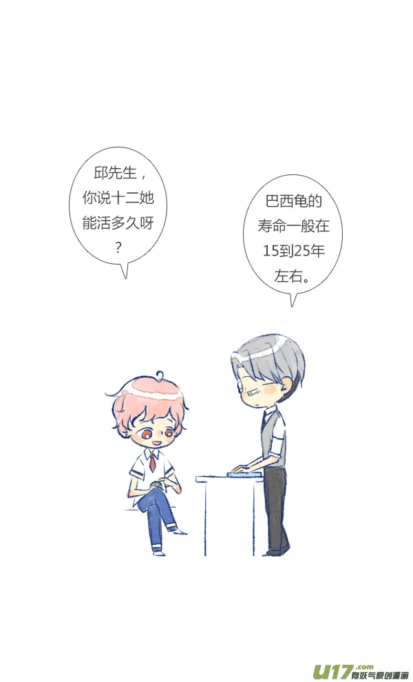 工作2 第3页