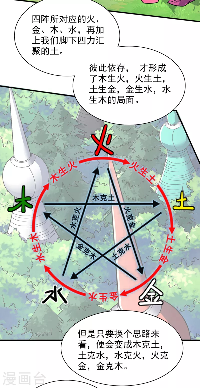 第90话 我已有破阵之策~ 第23页