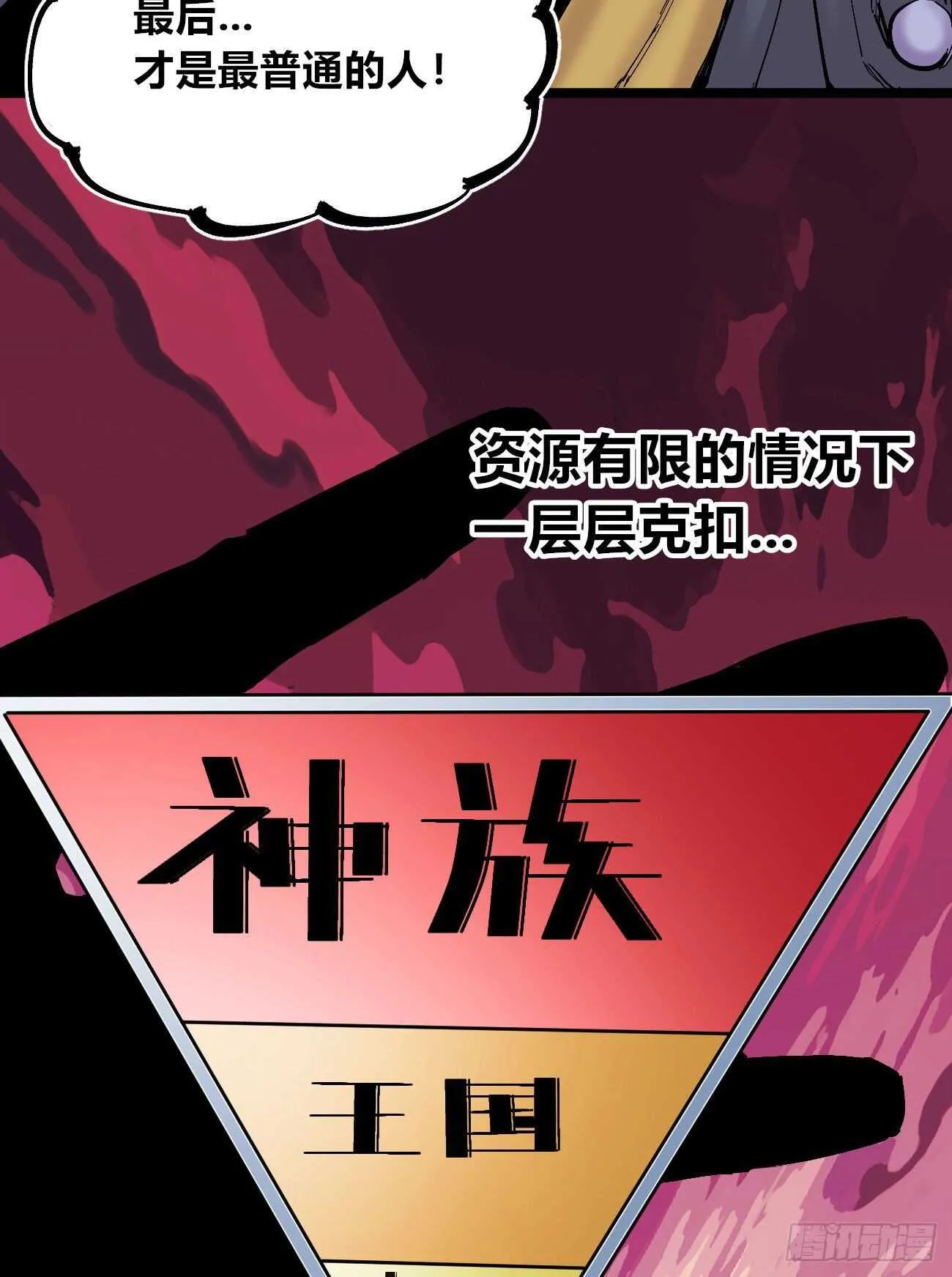 觉醒者的划分 第20页