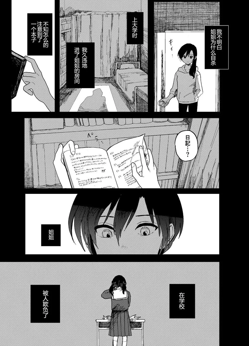 后传 第6页