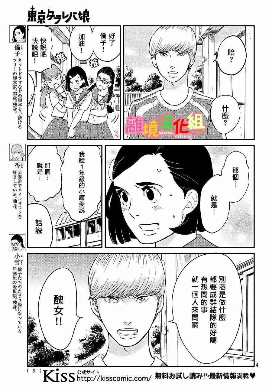 第27话 第6页