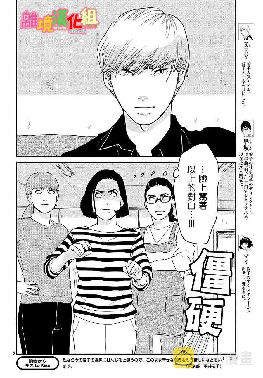 第27话 第7页
