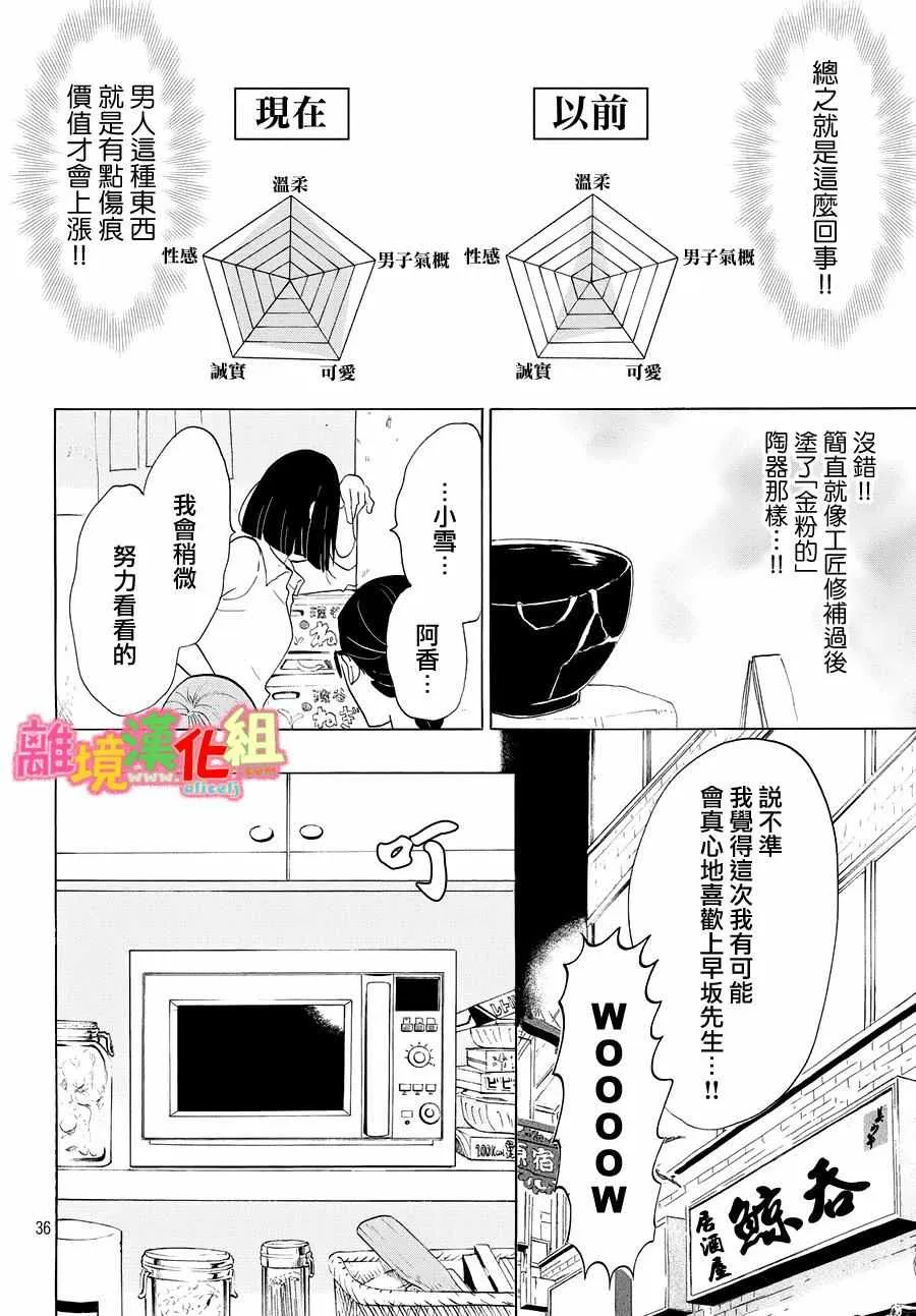 第22话 第37页