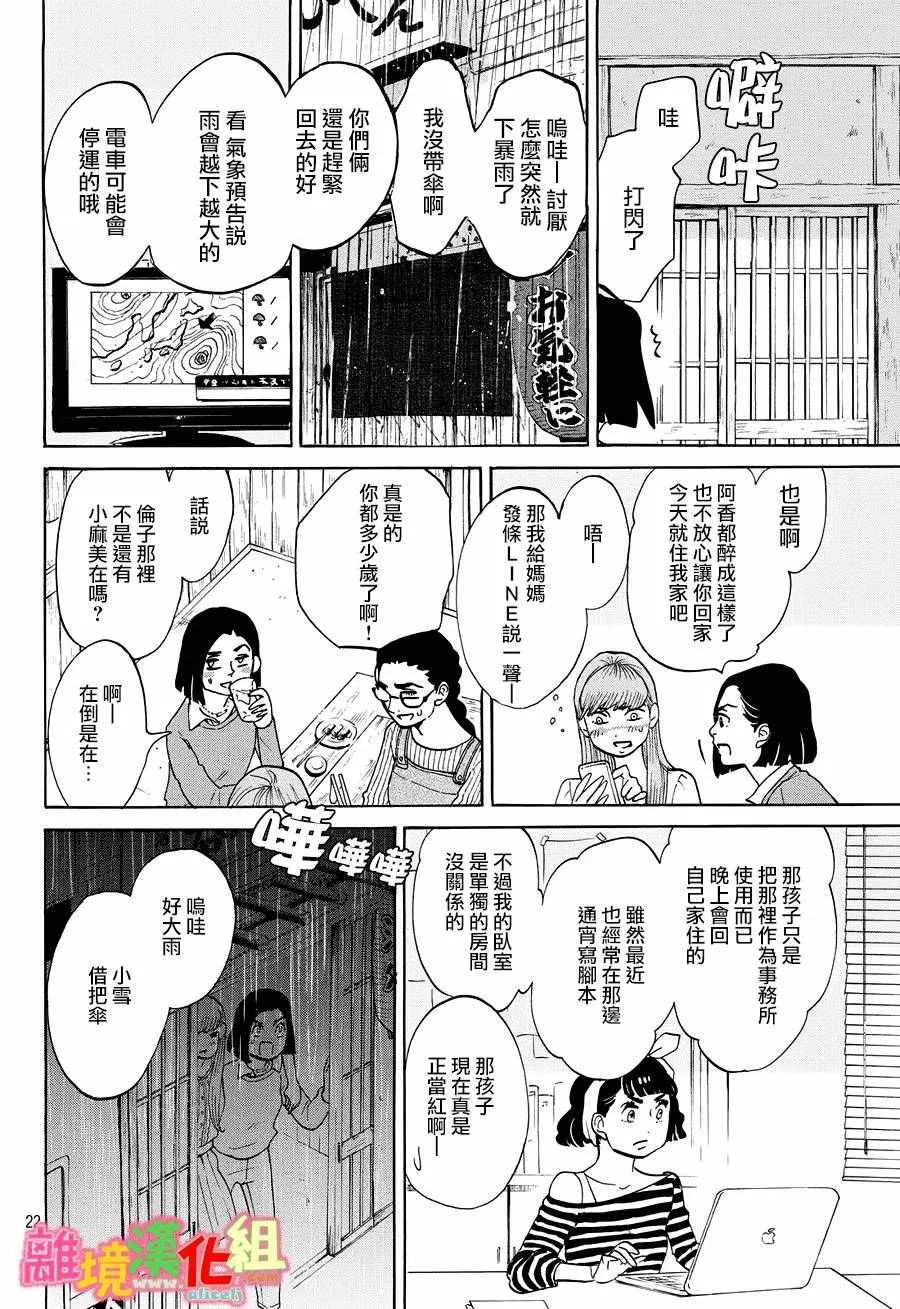 第21话 第22页