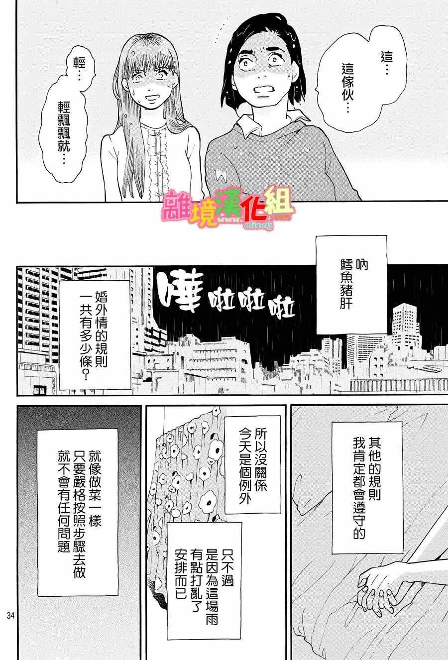 第21话 第34页