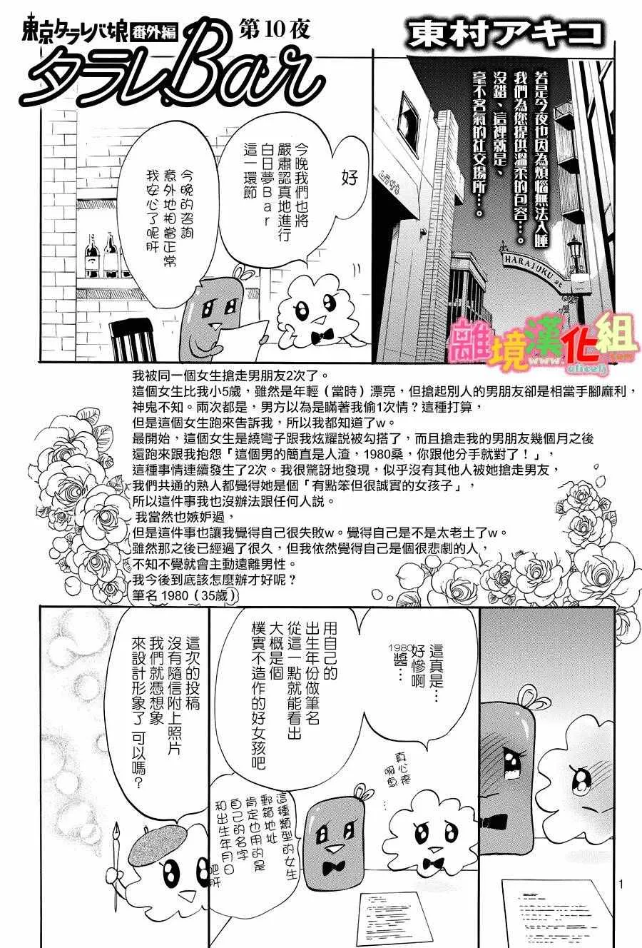 第21话 第45页