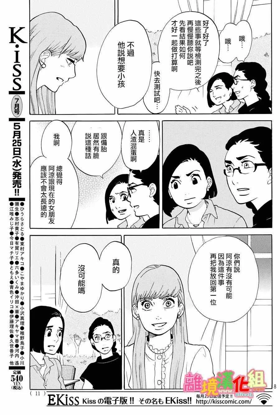 第20话 第9页