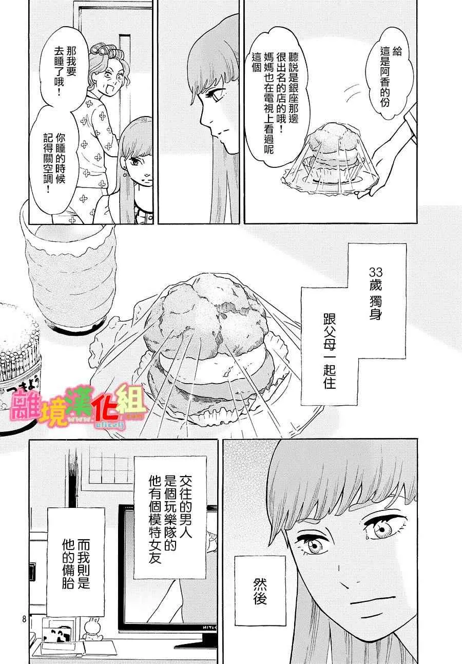 第19话 第8页