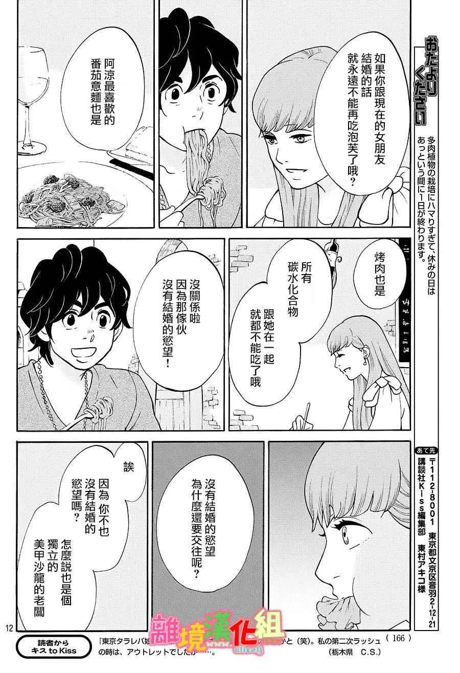 第19话 第12页
