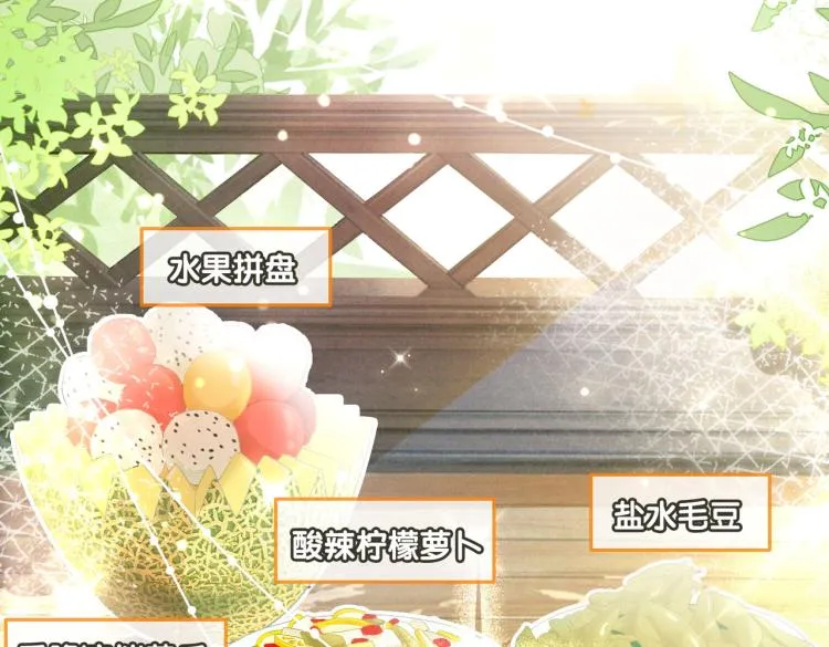 第9话 喂食play？ 第55页