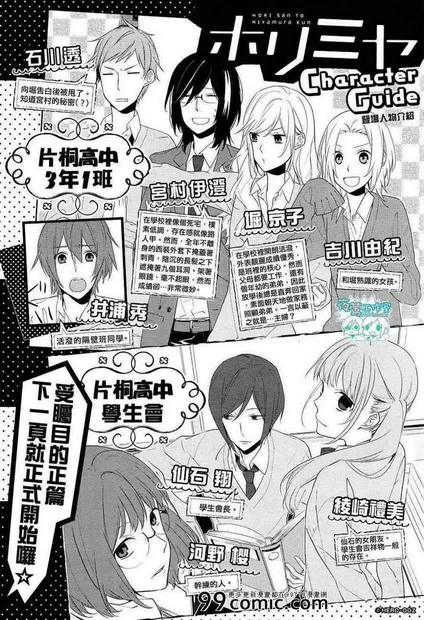 第20话 第1页